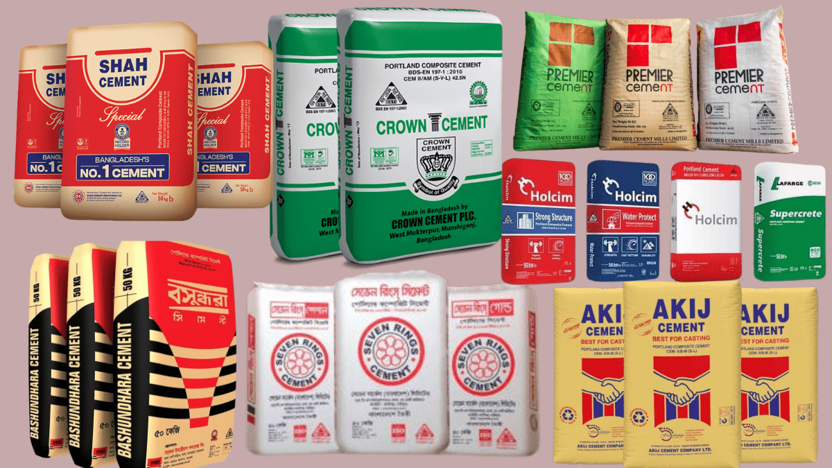 Best Cement in Bangladesh