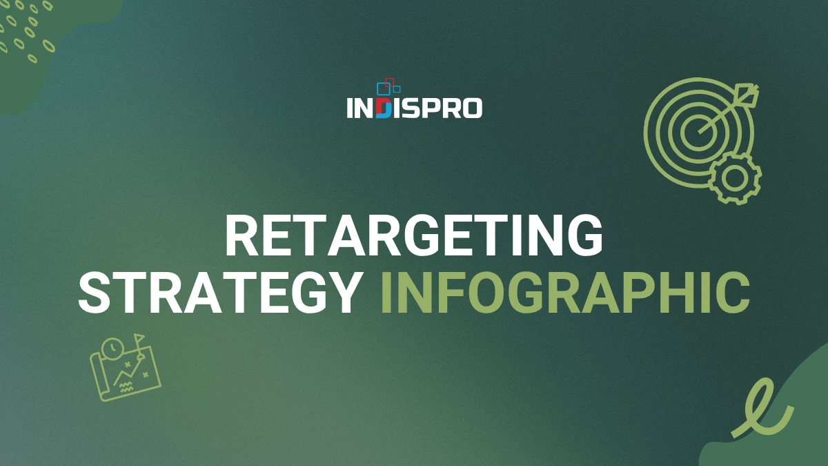retargeting ads strategy